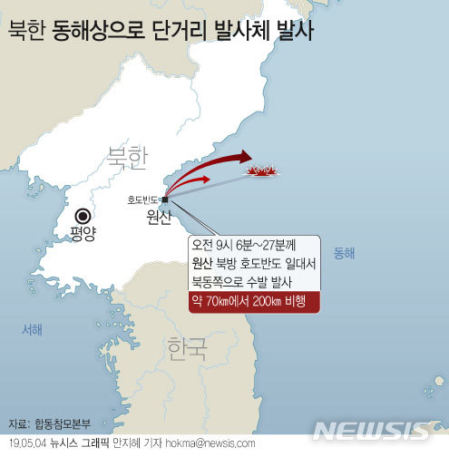 【서울=뉴시스】4일 합동참모본부에 따르면 북한이 이날 오전 동해 방향으로 최대 비행거리 200㎞의 불상 단거리 발사체 수발을 발사했다. (그래픽=안지혜 기자) hokma@newsis.com