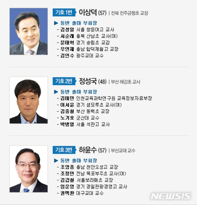 【세종=뉴시스】 한국교원단체총연합회 차기 회장 선거에 이상덕 전주금평초등학교 교장과 정성국 부산 해강초등학교 교사, 현 회장인 하윤수 부산교육대학교 교수 삼파전으로 치러지게 됐다. 2019.05.07. (자료=교총 제공) 