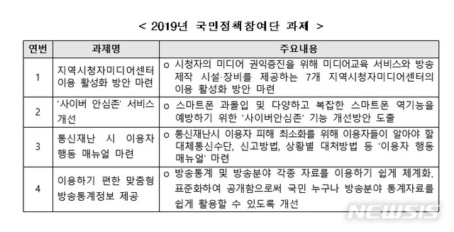 '방송통신 국민정책참여단' 출범…"국민 체감정책 생산" 