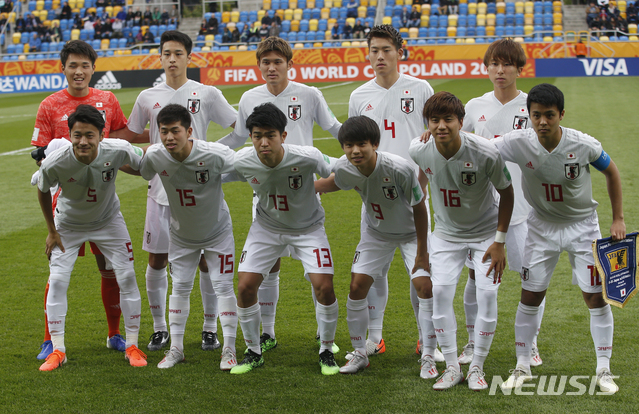 일본 U-20 축구 대표팀