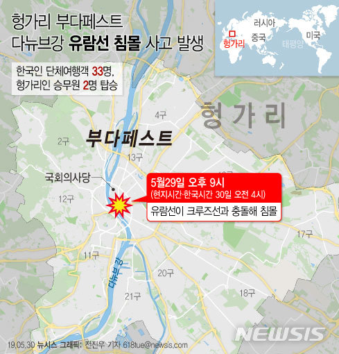 【서울=뉴시스】외교부에 따르면 지난 29일(현지시간·한국시간 30일 오전 4시)께 부다페스트 다뉴브강 부다지구에서 우리 국민 단체여행객 33명과 헝가리인 승무원 2명이 탑승한 유람선이 크루즈선과 충돌해 침몰하는 사고가 발생했다. (그래픽=전진우 기자) 618tue@newsis.com 