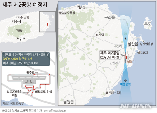 [일지]제주 제2공항 건설 등 제주공항 인프라 확충 추진 일지