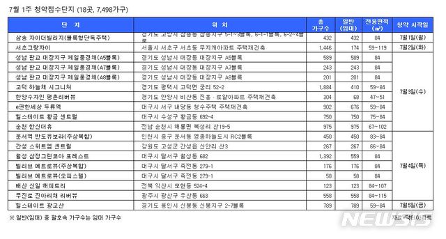 【서울=뉴시스】