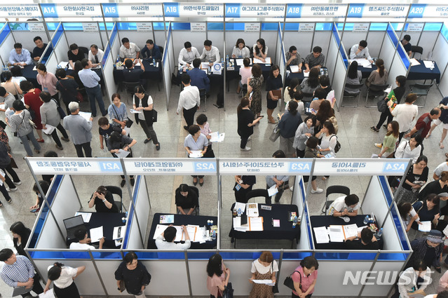 한국 잠재성장률 2.5~2.6%로 하락…18년새 '반토막'