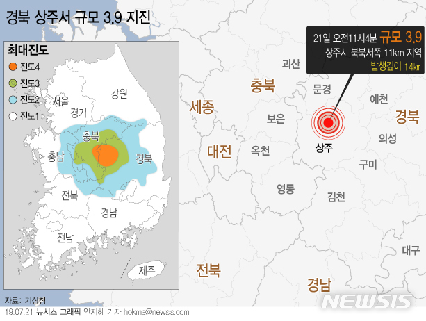 【서울=뉴시스】기상청에 따르면 21일 오전 11시4분께 경북 상주시 북북서쪽 11㎞ 지역에서 규모 3.9의 지진이 발생했다.  (그래픽=안지혜 기자) hokma@newsis.com