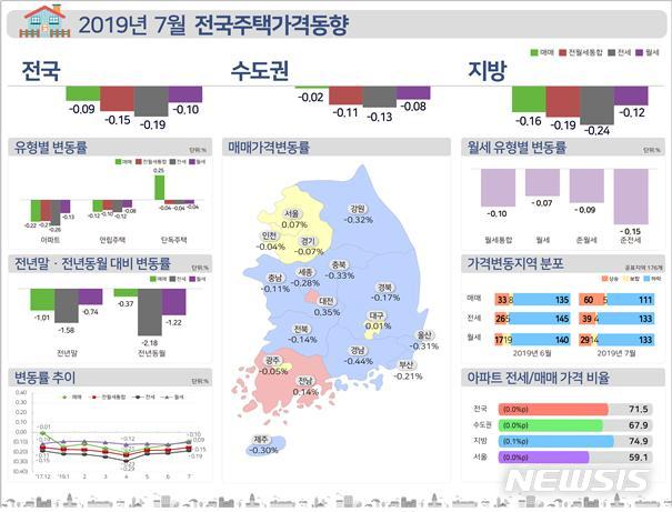 【서울=뉴시스】