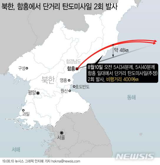 【서울=뉴시스】합동참모본부는 이날 "우리 군은 오늘 오전 5시34분께, 5시40분께 북한이 황해남도 과일 일대에서 동해상으로 발사한 단거리 탄도미사일로 추정되는 발사체 2발을 포착했다"고 밝혔다.(그래픽=안지혜 기자) hokma@newsis.com 