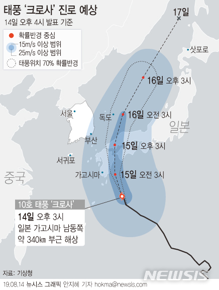 【서울=뉴시스】14일 기상청에 따르면 태풍 크로사는 이날 오후 최대풍속 32m/s의 중형 태풍으로 일본 가고시마 남동쪽 해상에서 시속 12㎞의 속도로 북북서진하고 있다. (그래픽=안지혜 기자) hokma@newsis.com 