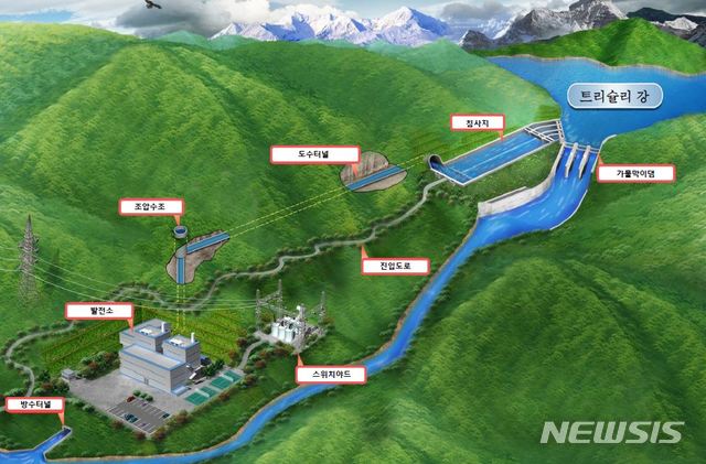 수은, 네팔 수력발전사업에 경협증진자금 지원