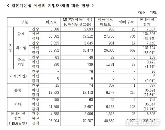 【서울=뉴시스】(사진=김정훈 의원실 제공)photo@newsis.com