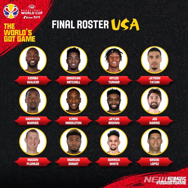 미국, 농구 월드컵 대표선수단 확정…사상 첫 3연패 도전 