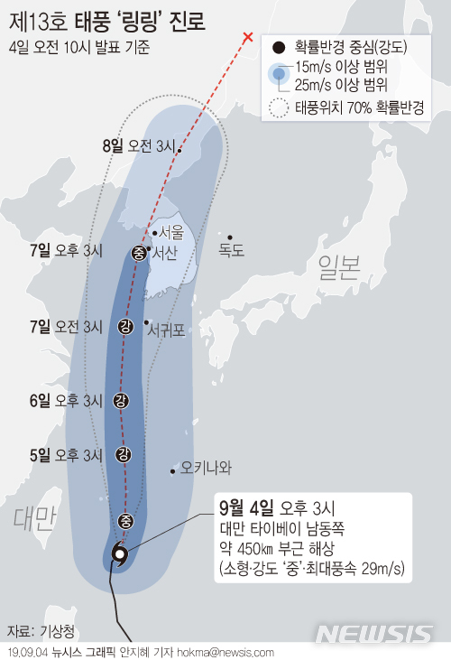 태풍 '링링' 한반도 상륙, 야외 공연무대들 전전긍긍(종합)