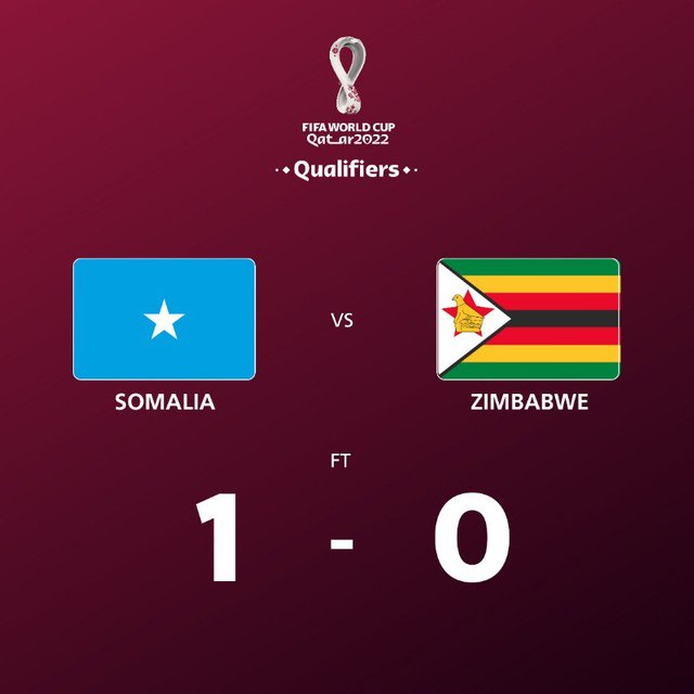 소말리아, 역사에 길이남을 월드컵 예선 첫승···FIFA 202위 