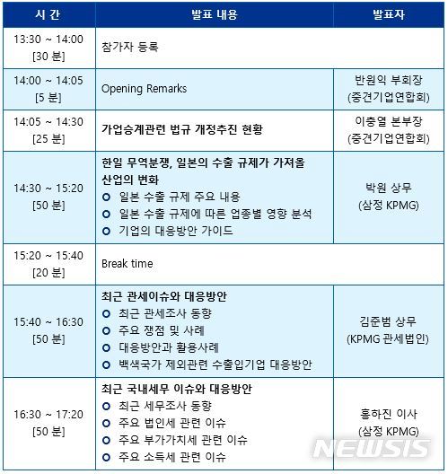 삼정KPMG-중견련, '중견기업 수출입·세무 대응방안' 세미나