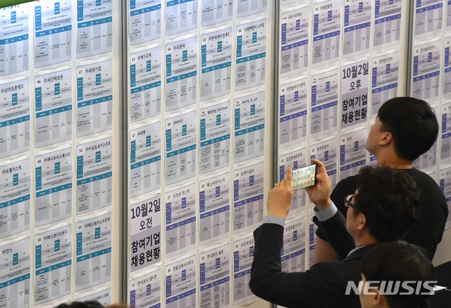 【서울=뉴시스】청년 취업박람회'에서 구직자들이 취업정보게시판을 살펴보고 있다. (사진=뉴시스 DB)