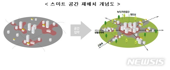 20년 뒤 국토 절반이 '인구감소' 지역…위기감 첫 반영한 '5차 국토계획'