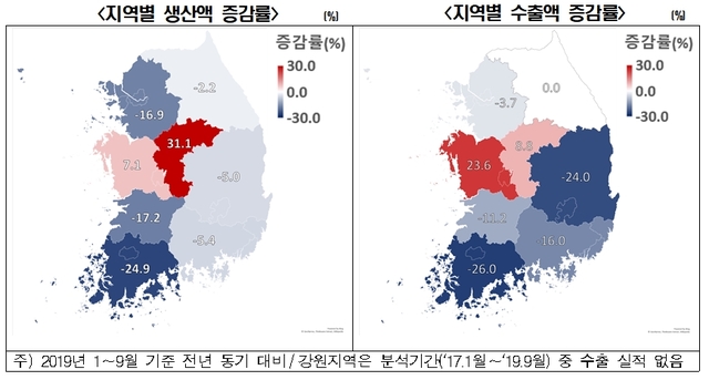 국가산업단지 올해 생산·수출 급감...전남이 감소폭 가장 커