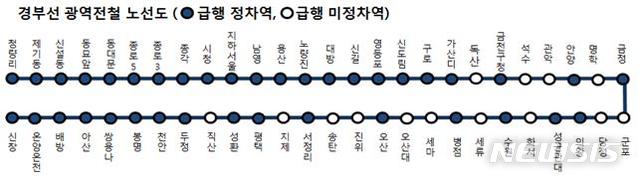 수도권 1호선 서울역~천안 급행전철 34→60회 확대 