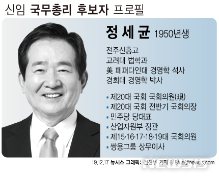 [서울=뉴시스]문재인 대통령은 17일 신임 국무총리 후보자로 정세균 전 국회의장을 지명했다. 다음은 정세균 신임 국무총리 후보자 프로필. (그래픽=전진우 기자) 618tue@newsis.com