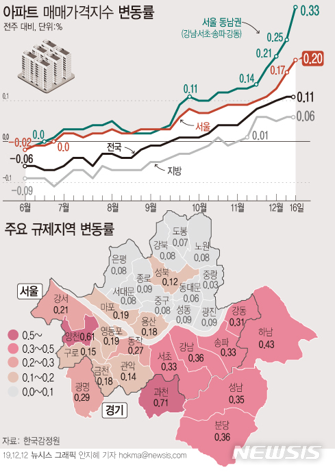 [서울=뉴시스] 