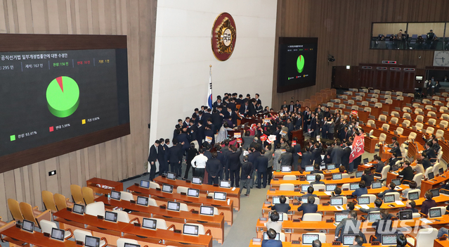 [서울=뉴시스]김명원 기자 = 문희상 국회의장이 27일 오후 서울 여의도 국회에서 열린 제373회 국회 (임시회) 본회의에 공직선거법 일부개정법률안을 가결하고 있다.  2019.12.27. kmx1105@newsis.com