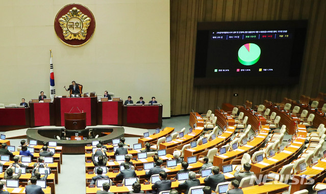 [서울=뉴시스] 장세영 기자 = 고위공직자범죄수사처(공수처) 법안이 지난해 12월30일 서울 여의도 국회에서 열린 제374회 국회(임시회) 제1차 본회의에 상정되어 가결되고 있다. 2019.12.30. photothink@newsis.com