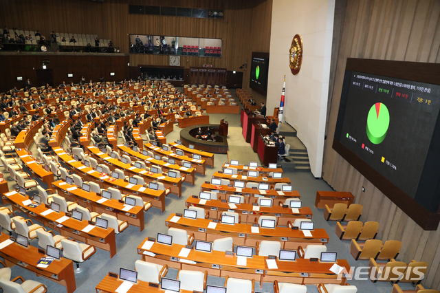 [서울=뉴시스]김명원 기자 = 문희상 국회의장이 30일 오후 서울 여의도 국회 본회의장에서 무기명 투표건 부결로 자유한국당이 퇴장한 가운데 '고위공직자범죄수사처 설치법안(일명 공수처법)'에 대해 가결하고 있다. 2019.12.30. kmx1105@newsis.com