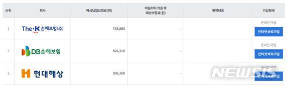 자동차·실손보험료 인상…보험료 절감 꿀팁은?