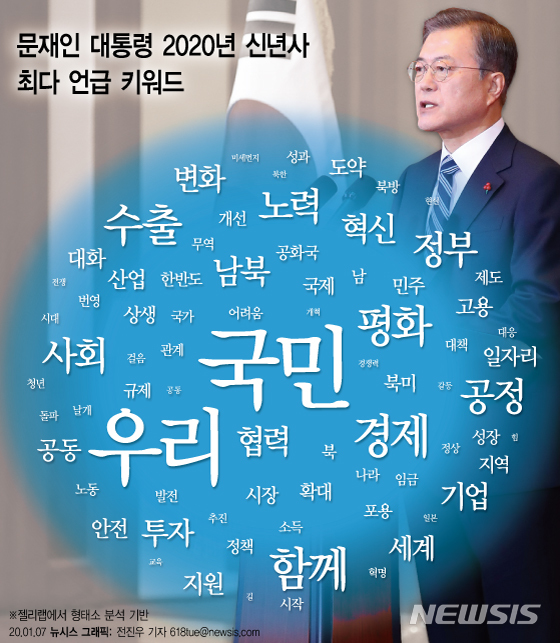 [서울=뉴시스]