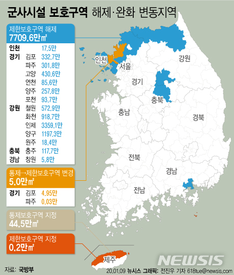 [서울=뉴시스] 9일 더불어민주당과 정부는 군사 작전상 제한이 없는 14개 지역의 군사시설보호구역 77.09㎢(7709만6121㎡)를 해제키로 했다. 이는 서울 여의도 면적의 26.6배에 해당한다. (그래픽=전진우 기자) 618tue@newsis.com