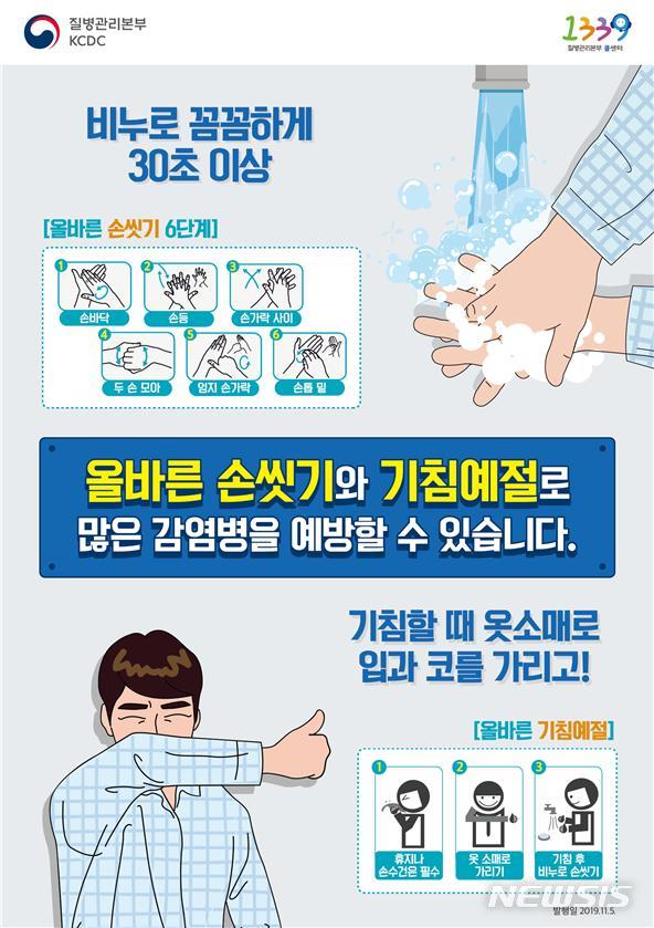 충남도, 신종 코로나바이러스 대응 대책반 가동 