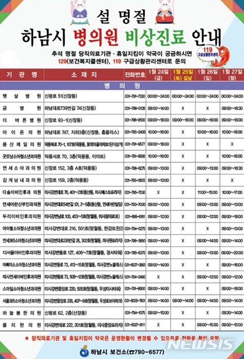 하남시 설 연휴기간 당직의료기관.