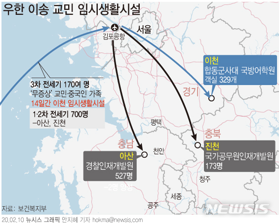 [서울=뉴시스] 정부가 오는 11일 신종 코로나바이러스 감염증 발원지로 알려진 중국 후베이성 우한 일대에 남은 우리 교민과 유학생을 수송하기 위한 3차 전세기를 띄운다. (그래픽=안지혜 기자) hokma@newsis.com