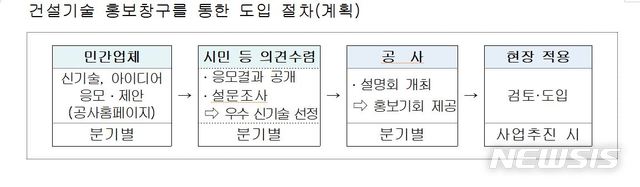 부산교통공사 홈페이지, 지역 건설기술자 홍보기회 제공