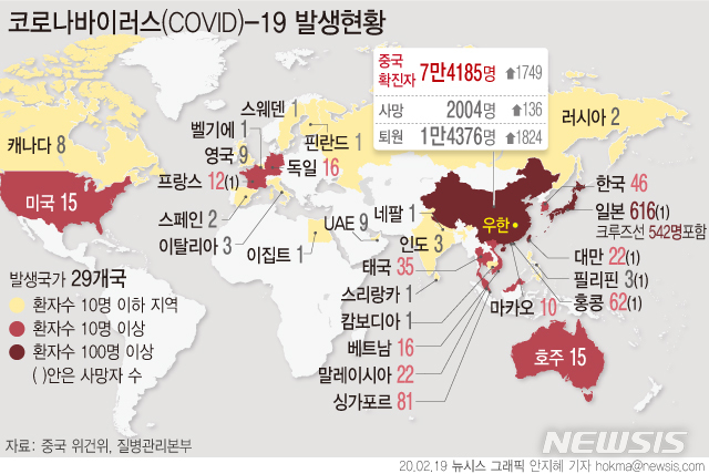 [서울=뉴시스]19일 오전 기준 일본 내 확진자는 크루즈선 542명, 전세기로 중국에서 귀국한 사람 13명, 일본 내 감염자 61명 등 616명에 달했다. (그래픽=안지혜 기자) hokma@newsis.com 