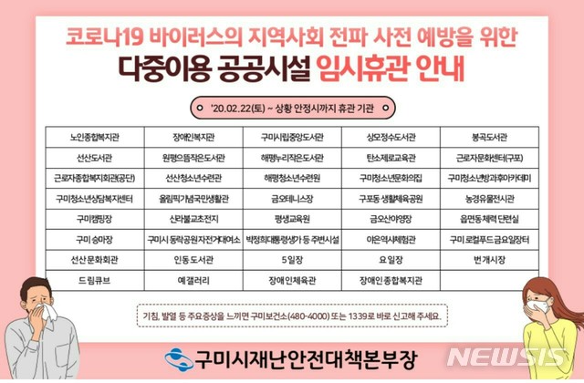 코로나19, 구미시 어린이집·공공시설 휴원·휴관