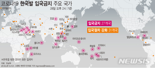 한국인 입국 금지·제한 62곳…정부, 해당 지역 여행주의보(종합2보)