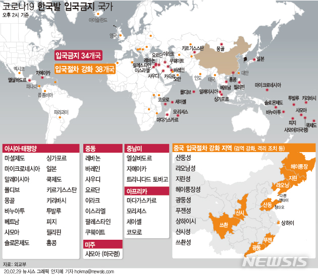 한국인 입국 금지·제한 총 72개국…전날보다 10곳 증가(종합)