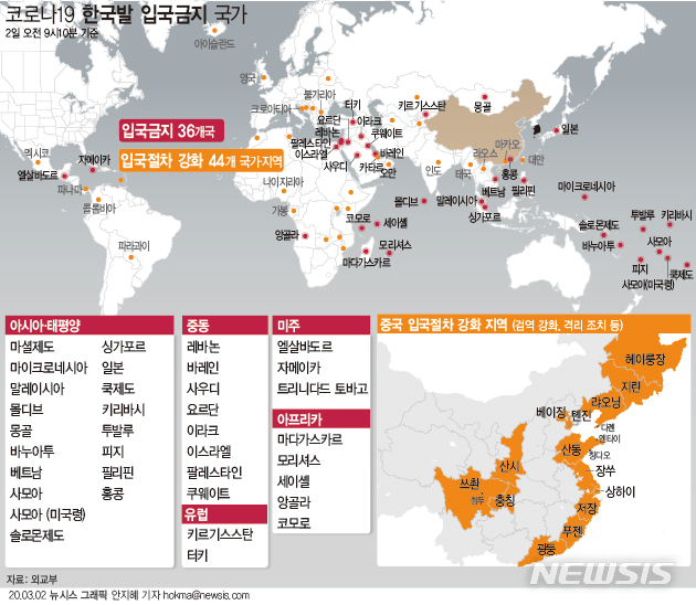 [서울=뉴시스]2일 외교부에 따르면 이날 오전 9시10분 기준 한국 출발 여행객에게 입국 금지 조치를 내리거나 입국 절차를 강화한 국가·지역은 총 80곳으로 집계됐다. (그래픽=안지혜 기자) hokma@newsis.com