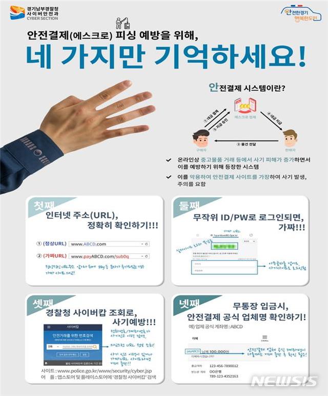 안전결제사이트 사기 기승, 주의하세요