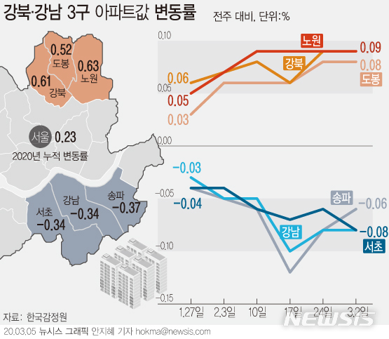 [서울=뉴시스] 