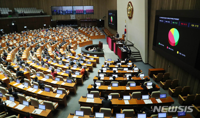 [서울=뉴시스] 장세영 기자 = 인터넷전문은행 설립 및 운영에 관한 특례법 일부개정법률안이 5일 서울 여의도 국회에서 열린 제376회 국회(임시회) 제8차 본회에 상정되어 법안이 부결되고 있다. 2020.03.05.  photothink@newsis.com