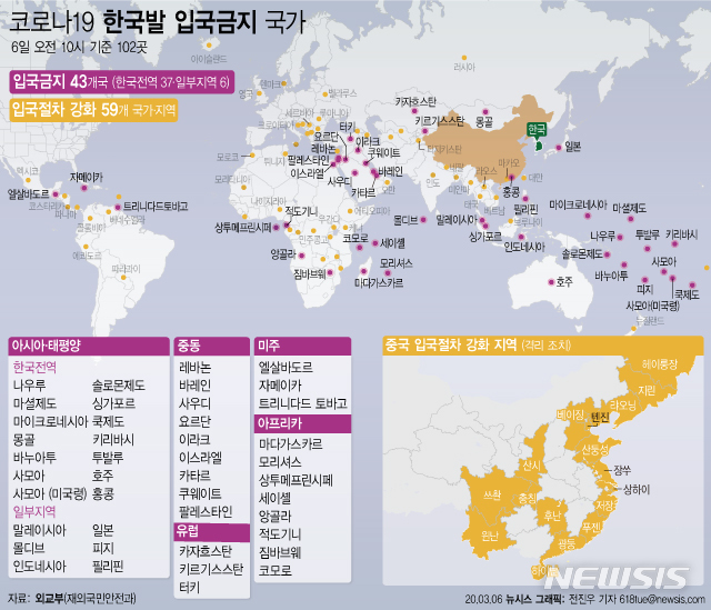 한국인 입국 금지·제한 102개국으로…전세계 절반 넘어(종합)