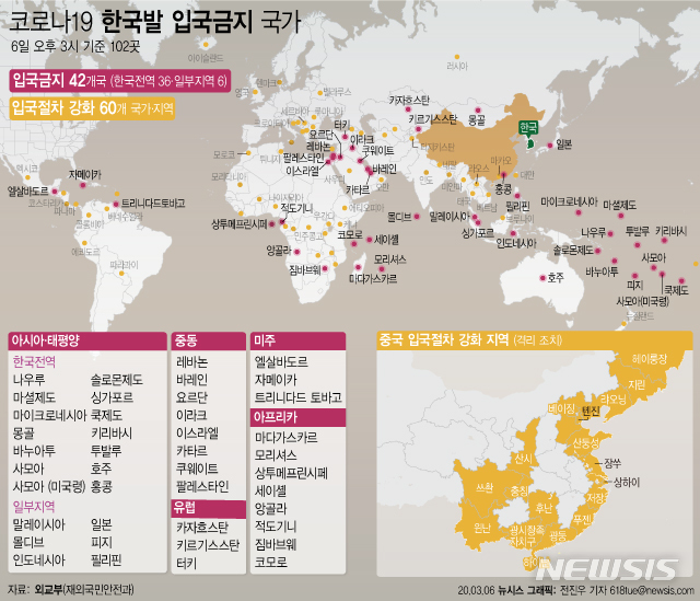 한국인 입국 금지·제한 103개국으로…오스트리아 추가(종합)