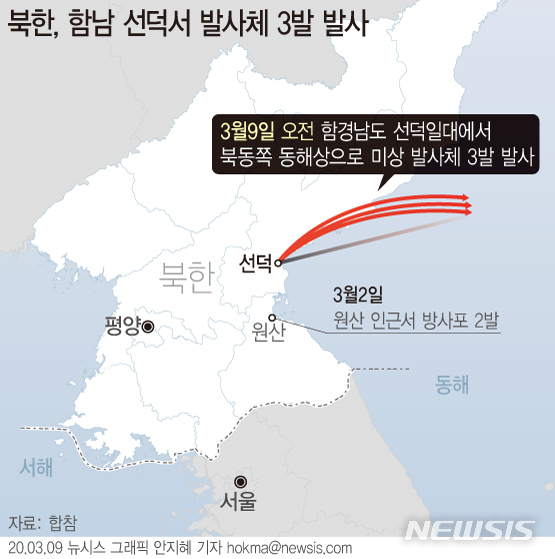 [서울=뉴시스] 합동참모본부는 9일 오전 "우리 군은 오늘 오전 북한 함경남도 선덕 일대에서 북동쪽 동해상으로 발사된 미상 발사체 3발을 포착했다"고 밝혔다. (그래픽=안지혜 기자) hokma@newsis.com