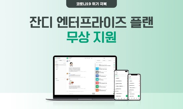 코로나19로 재택근무 확산…화상회의 등 협업툴 이용↑