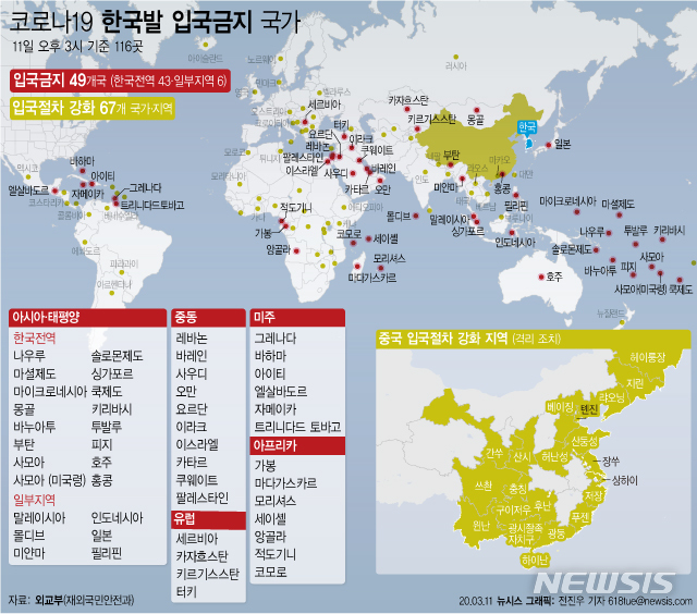 한국인 입국 금지·제한 116개국으로…아프리카 2개국 추가(종합)