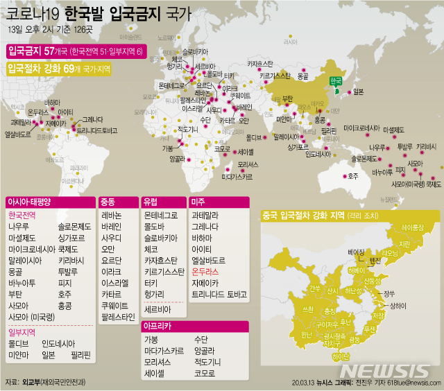 한국인 입국 금지·제한 126개국…체코·슬로바키아 조치 강화(종합)