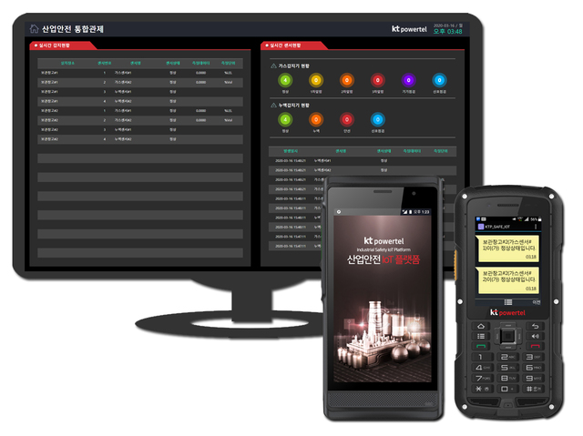KT파워텔, '산업안전 IoT'로 가스 누출도 실시간 감지