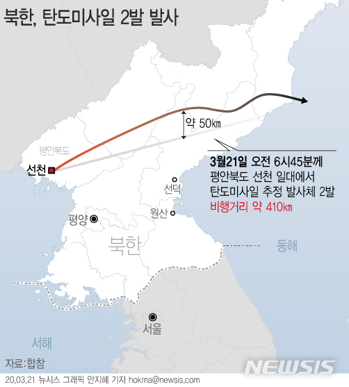 [서울=뉴시스]21일 합동참모본부는 "우리 군은 오전 6시45분경 북한 평안북도 선천 일대에서 북동쪽 동해상으로 발사된 단거리 탄도미사일로 추정되는 발사체 2발을 포착했다"고 밝혔다. 이번 발사체는 일부 구간에서 '풀업(pull-up·하강단계서 상승비행)' 기동을 한 것으로 알려졌다. (그래픽=안지혜 기자) hokma@newsis.com